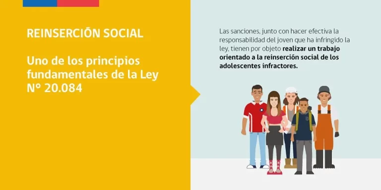 28-ley penal juvenil