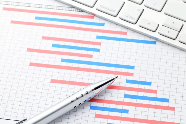 Nº51 Programación de actividades de septiembre