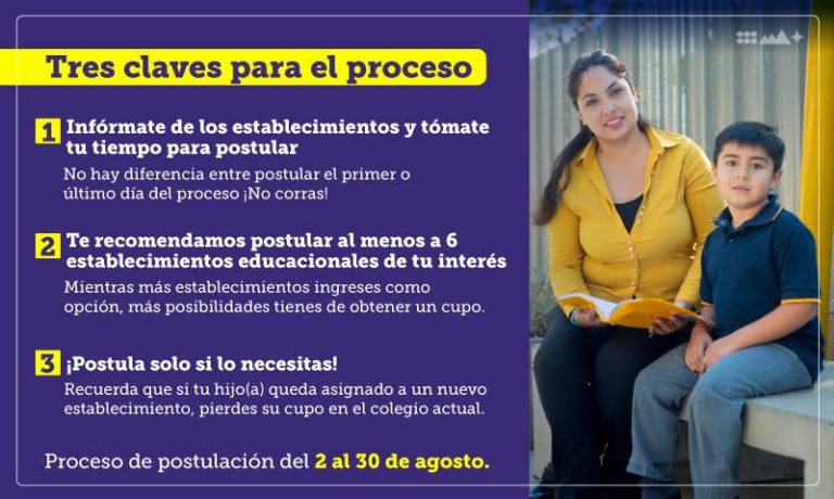 TRES CLAVES PARA EL PROCESO-1